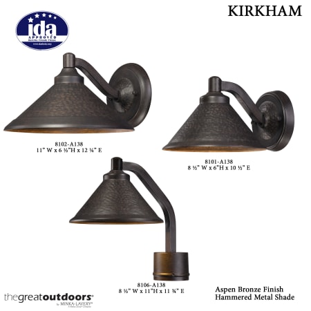 Kirkham Collection